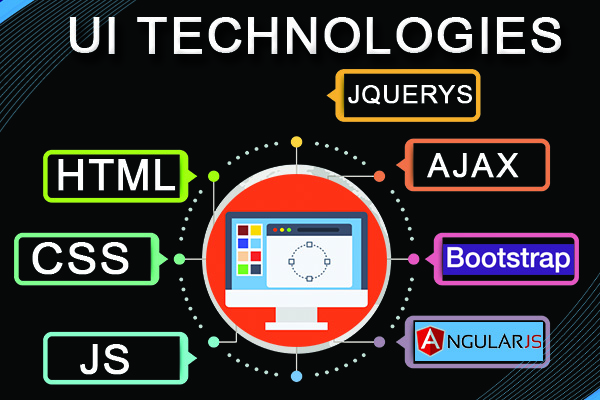 UI Technologies